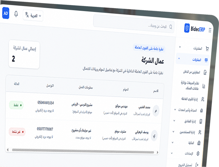وحده-اداره-العماله