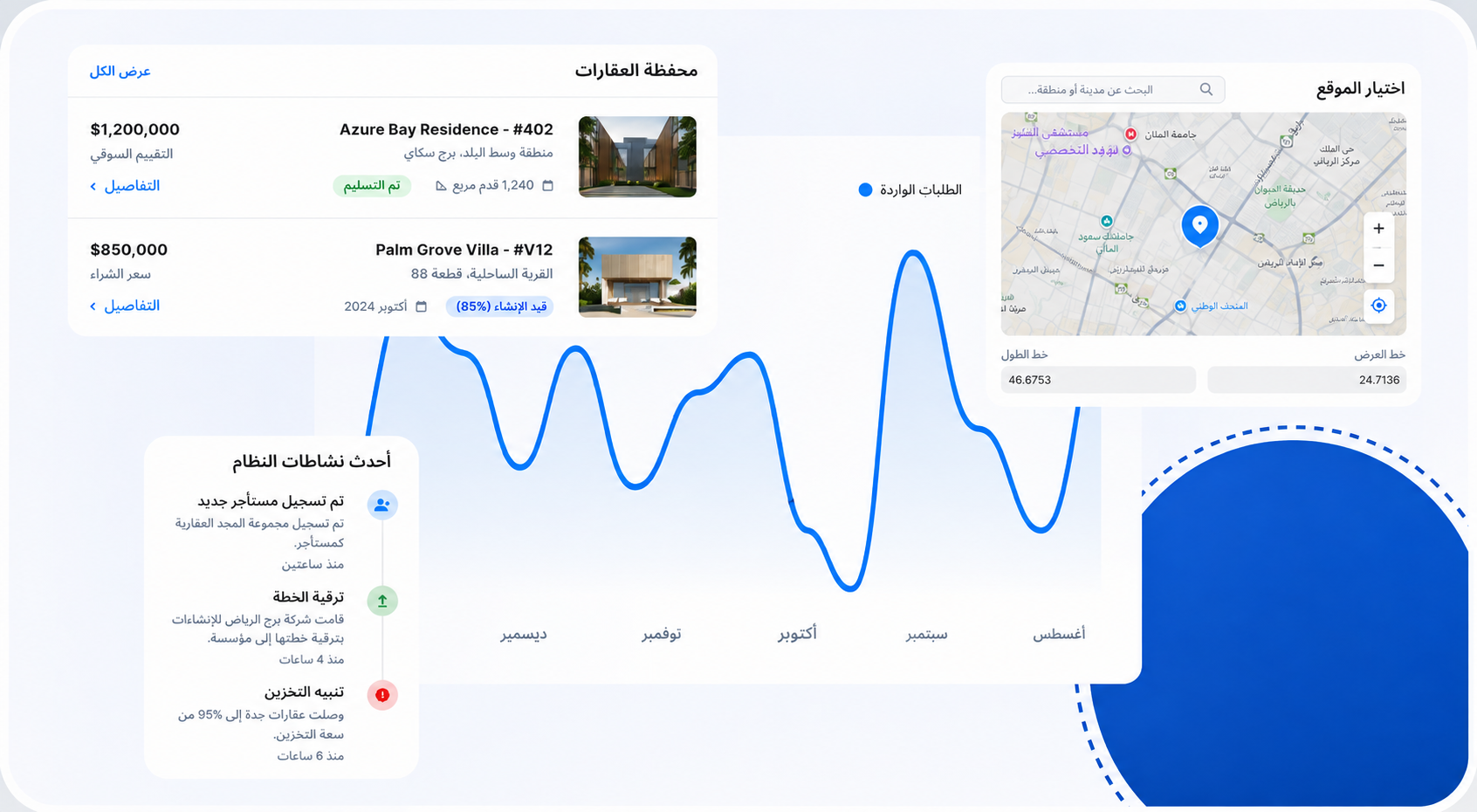 بايدك-لتخطيط-الموارد
